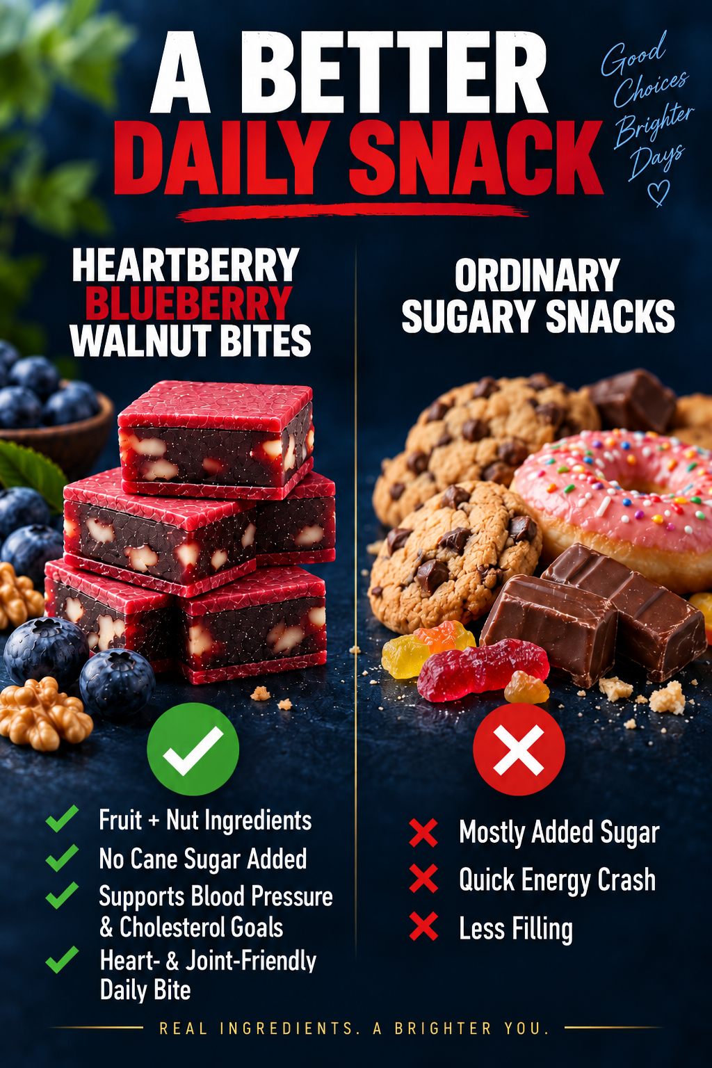 💙 Heartberry Blueberry Walnut Bites – Supports Heart & Brain Health, Antioxidant Defense, Daily Energy & Healthy Aging