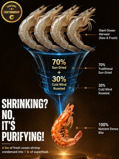 Non-fried Unsalted Ready-to-Eat RoastedShrimp