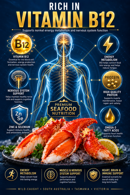 🇦🇺 Australian Southern Rock Lobster Bites  💪 High-Protein Muscle Fuel • ❤️ Deep-Sea Omega-3 for Heart, Brain & Joints • 🛡️ Zinc-Packed Immunity & Skin Repair • ✨ Vitamin E Antioxidant Glow