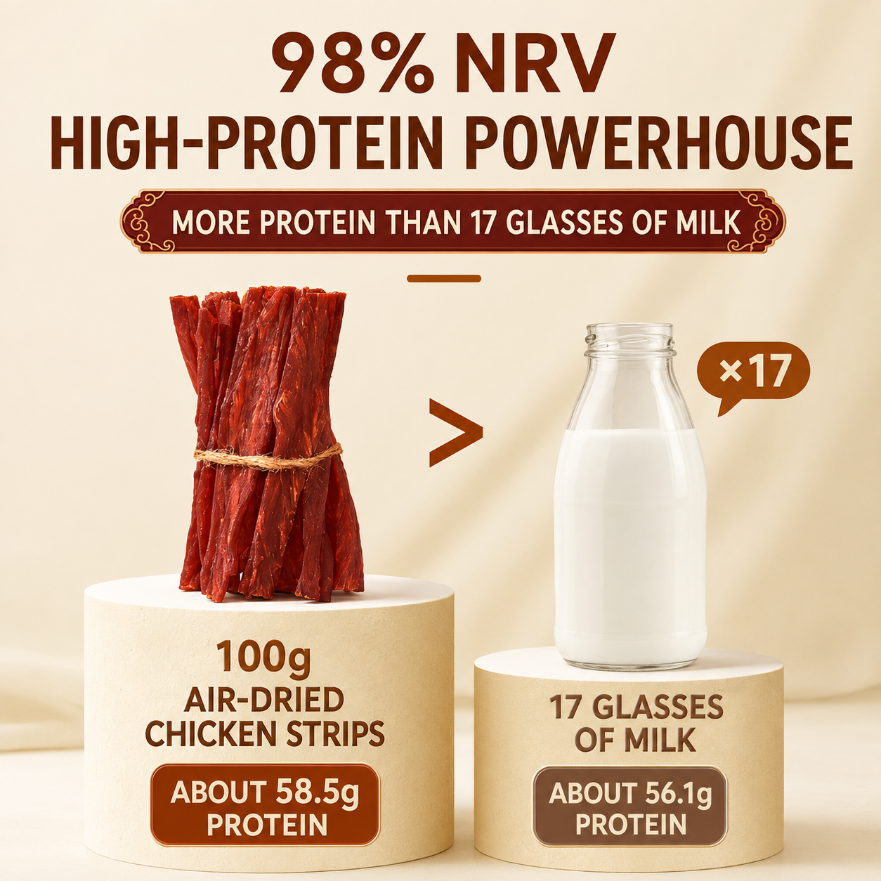 🔥All-Natural Smoked Chicken Breast Jerky — High-Protein, Low-Fat Snack for Muscle Support, Everyday Energy & Healthy