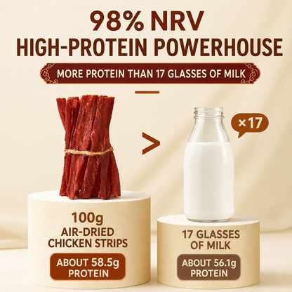🔥All-Natural Smoked Chicken Breast Jerky — High-Protein, Low-Fat Snack for Muscle Support, Everyday Energy & Healthy