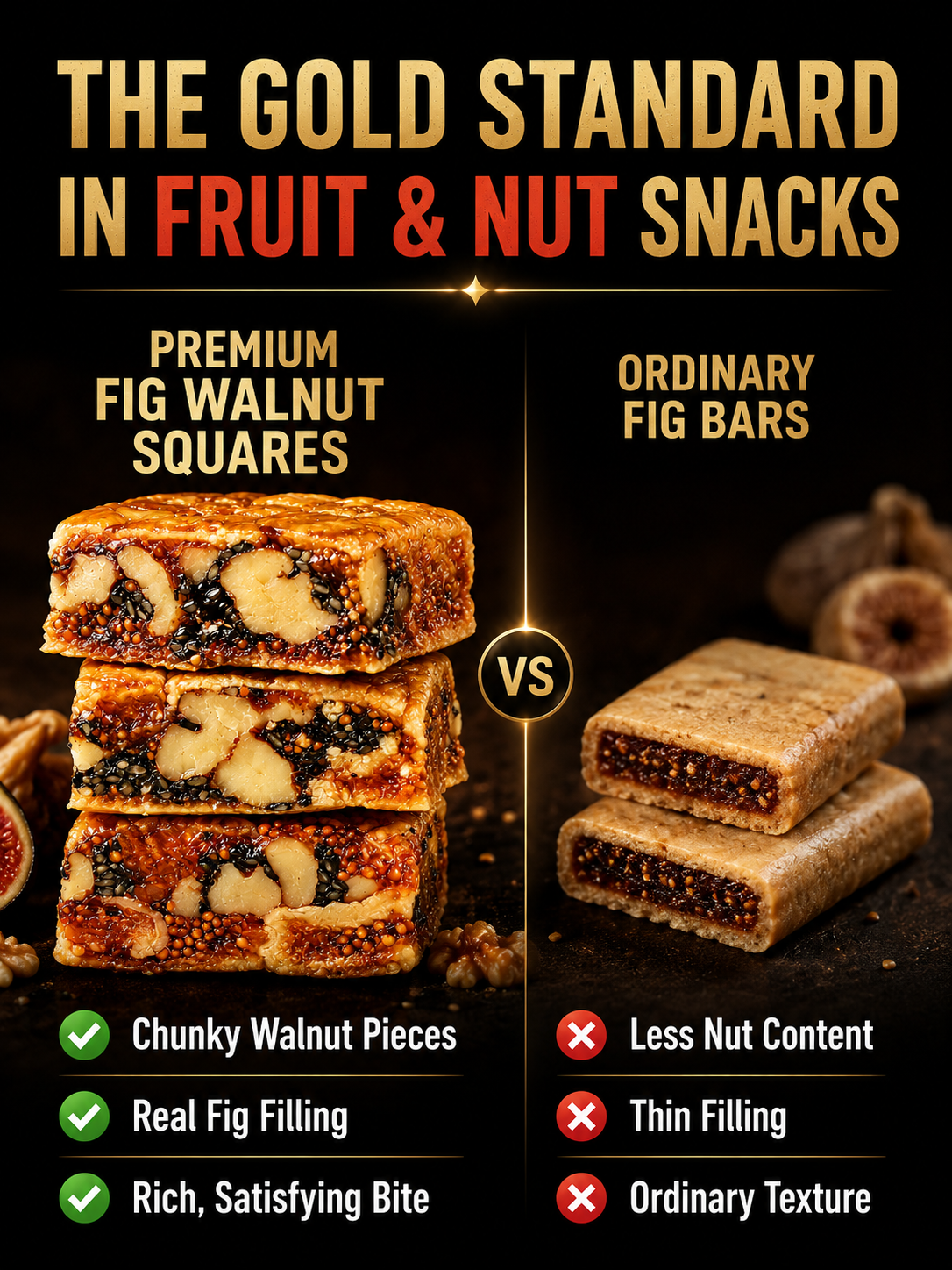 👑 Reserve Fig & Walnut Wellness Squares – Nutty, Fruity & Naturally Delicious